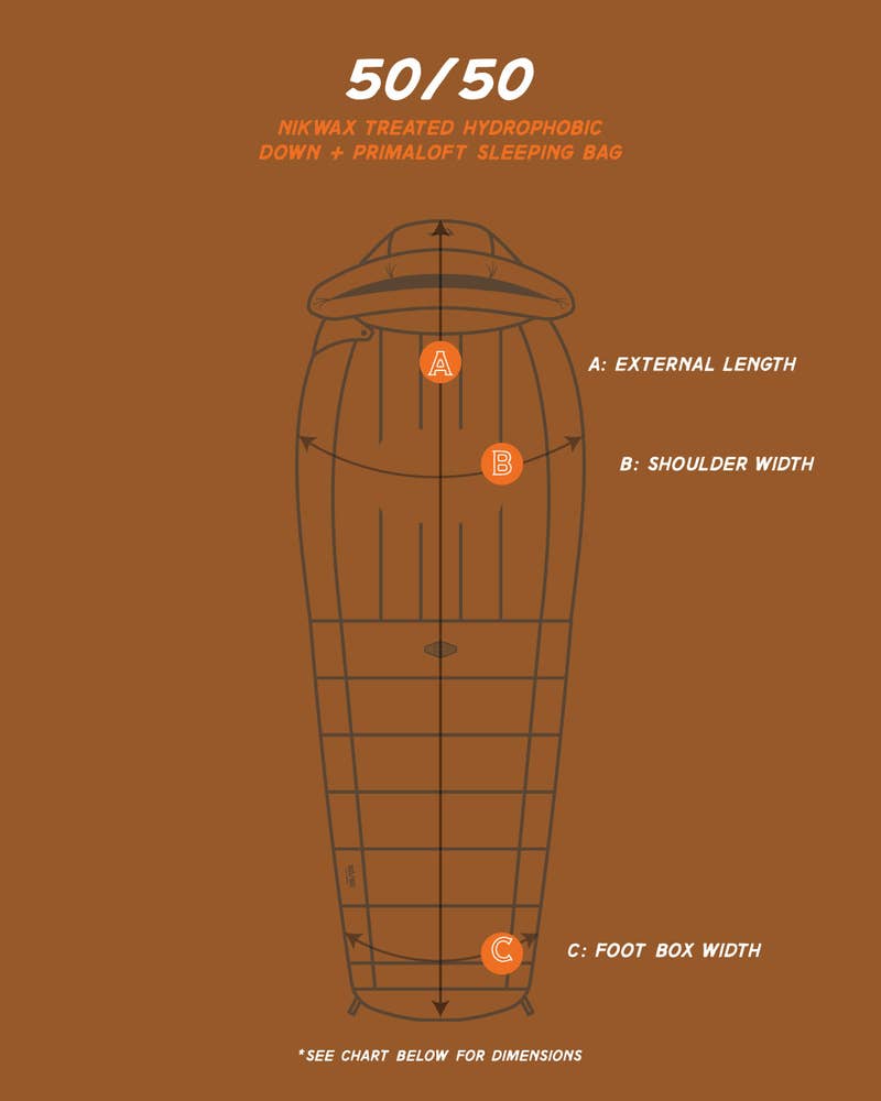 50/50 Primaloft Nikwax Down Sleeping Bag