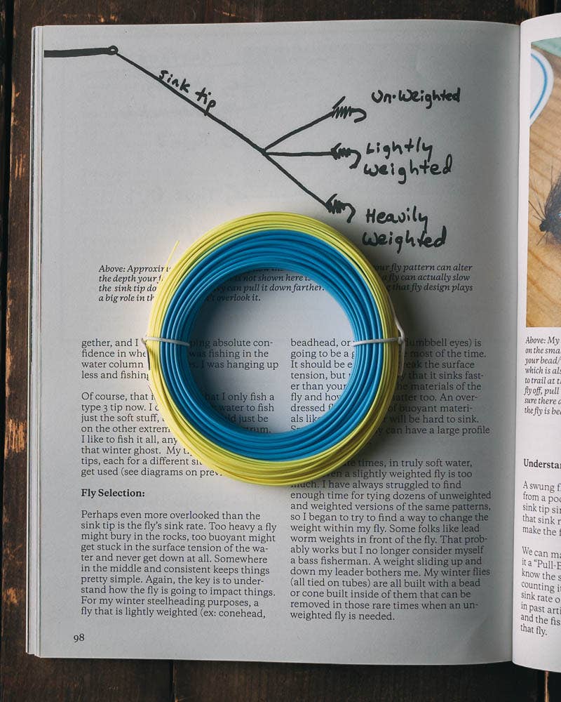 Ballistic Vector Series XL Spey Line