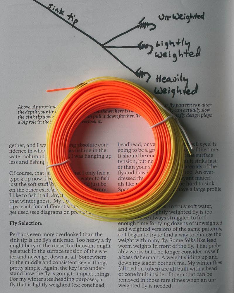 Ballistic Vector Series Spey Line