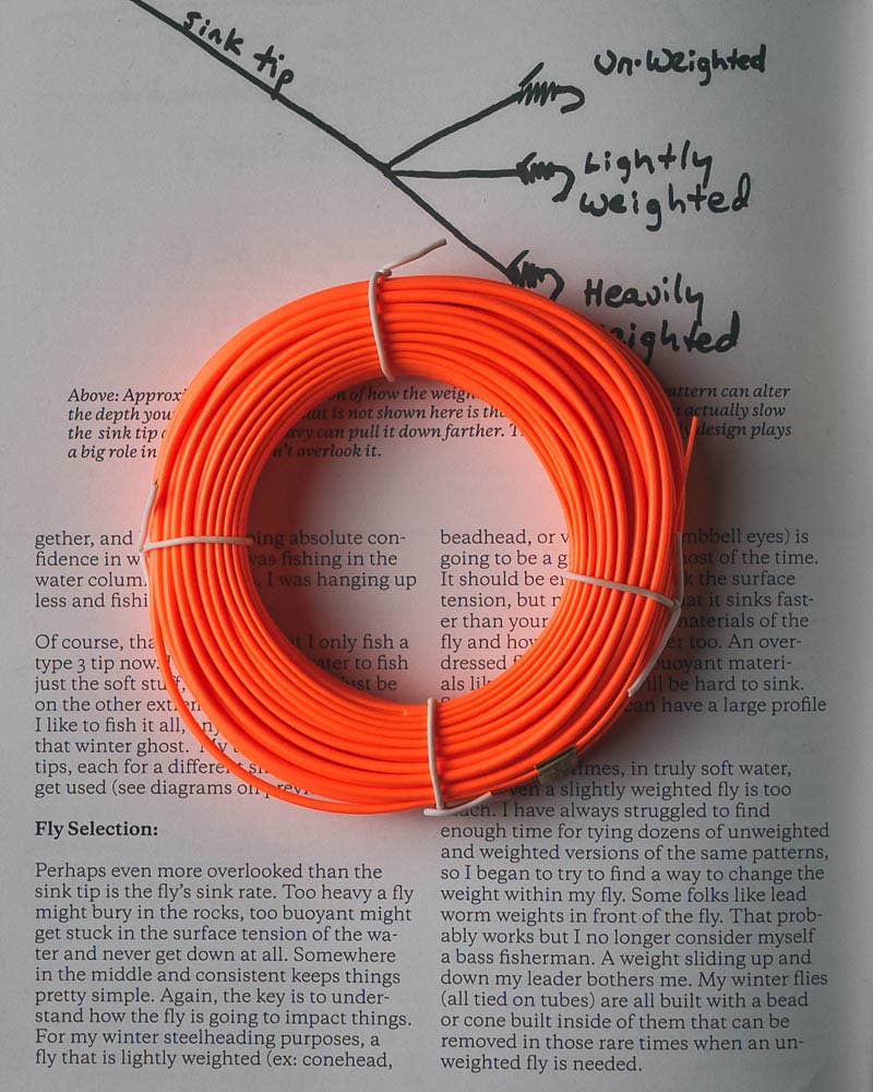 Ballistic Vector Series XL Spey Line