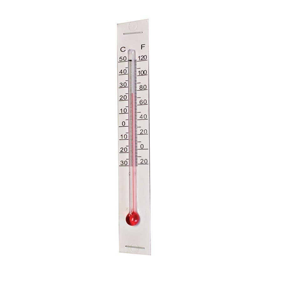 Little Giant Incubator Thermometer Kit